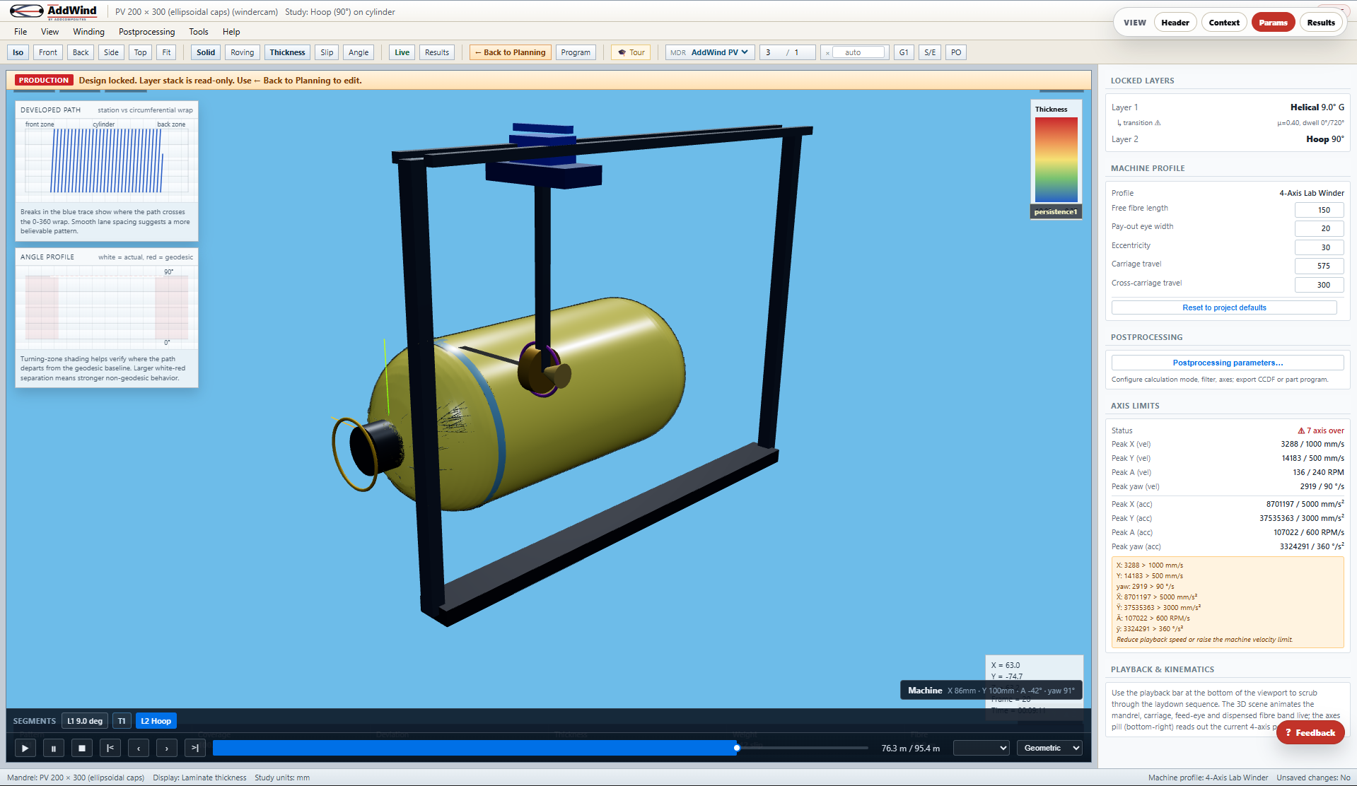 AddWind production machine overview with gantry, mandrel and payout eye